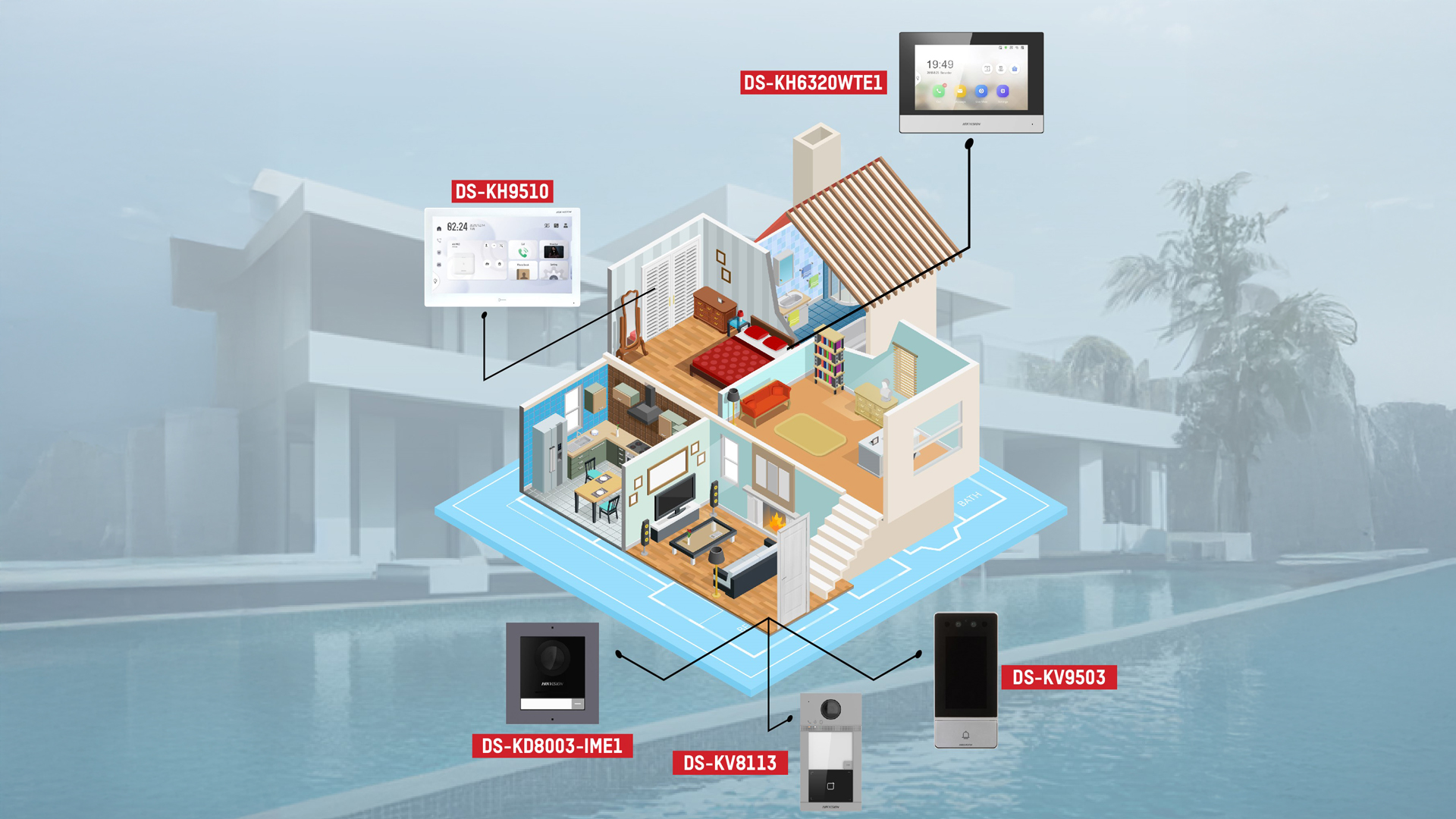  Hikvision Video Door Phone Villa Solution Offers Best-in-Class Solution for Home Security and .....